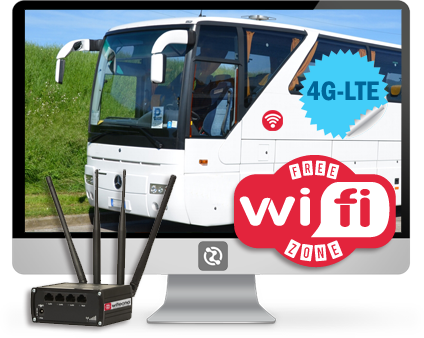 il kit hot spot wifi per Bus turistici e a lunga percorrenza.